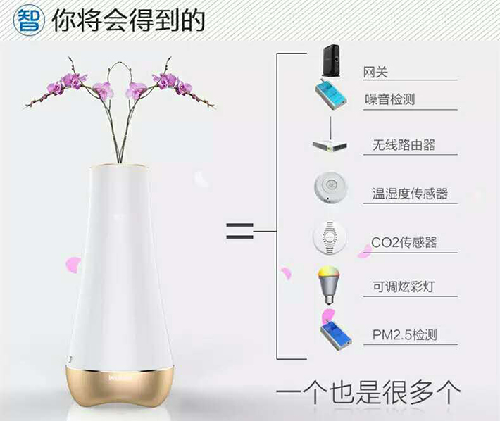 智能家居 智能家居