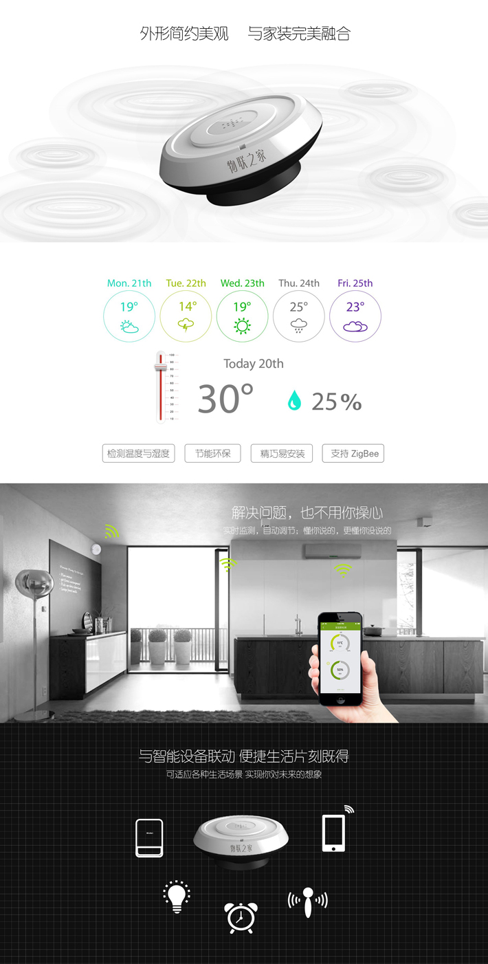 溫濕度監(jiān)測器4副本