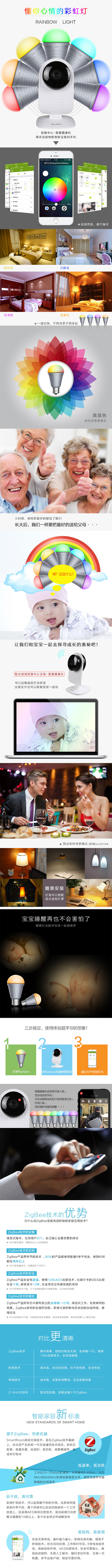 6W彩光球泡燈02型