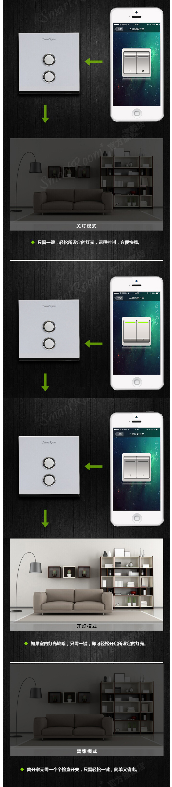 智能家居SR無線單火開關