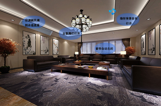 會(huì)客場(chǎng)景