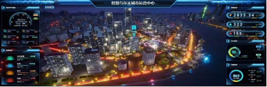 智慧社區(qū)、智慧校園(1)348